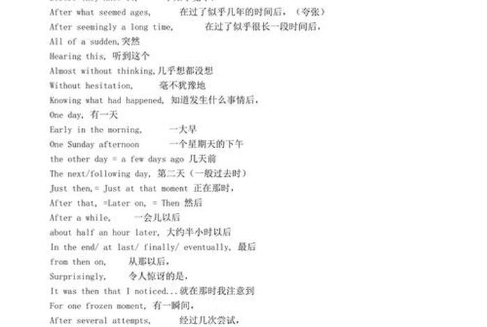 高中生活英文短语(高中生活英语表达) 高中生活英文短语(高中生活英语表达)