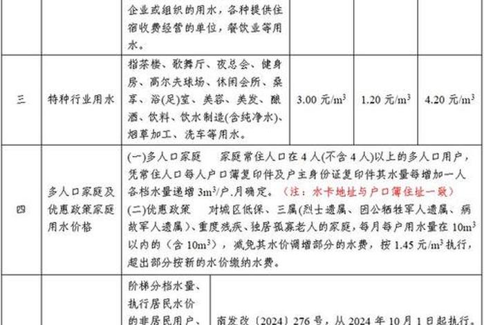 萍乡生活用水多少钱一吨，萍乡市自来水价格