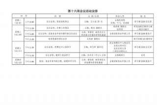 2025年组织生活会会议记录（2025年组织生活会会议记录精整车间）