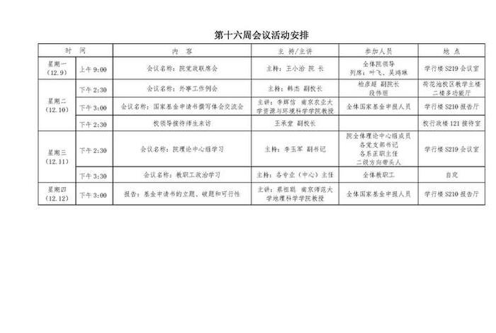 2025年组织生活会会议记录(2025年组织生活会会议记录精整车间) 2025年组织生活会会议记录(2025年组织生活会会议记录精整车间)