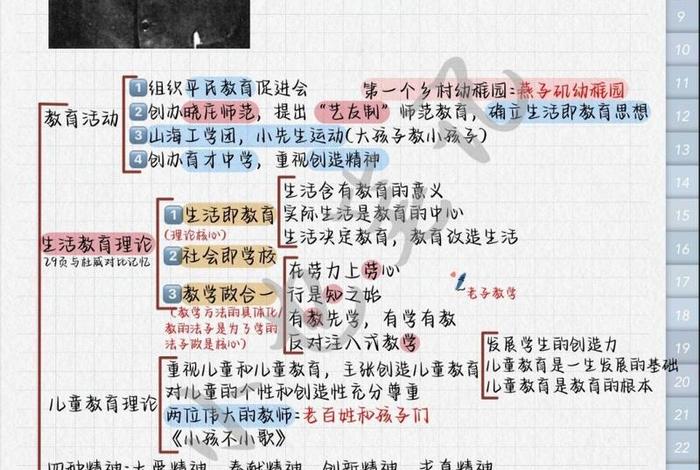 陶行知生活教育理论 陶行知生活教育理论体系 陶行知生活教育理论 陶行知生活教育理论体系