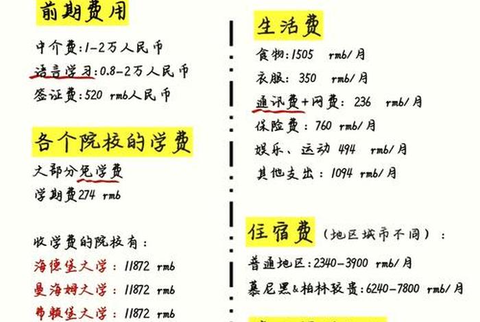 留学德国打工生活 在德国打工多少钱一个月