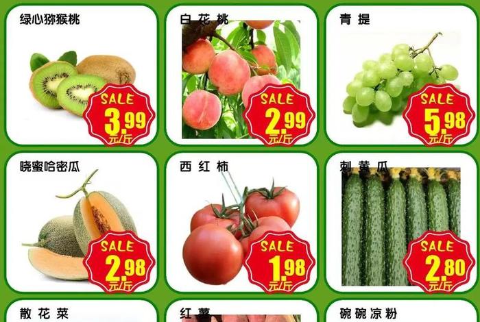 生活常用必需品130件 生活常用必需品130件超市