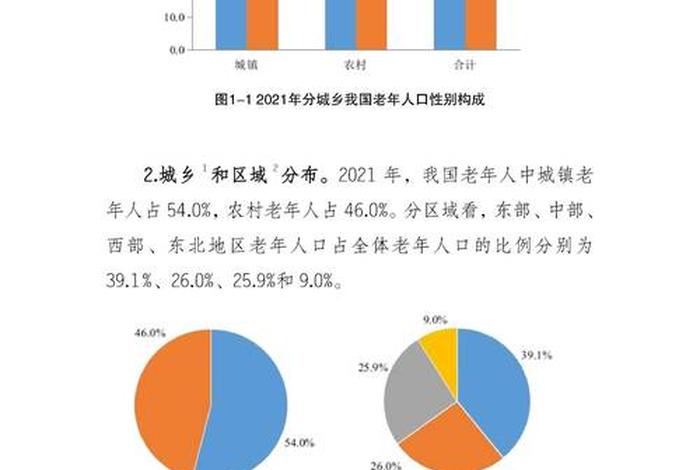 居民生活水平包括哪些方面,居民生活水平体现在什么数据上 居民生活水平包括哪些方面,居民生活水平体现在什么数据上
