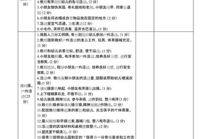 幼儿园生活自理能力评分表 幼儿园生活自理能力测评表