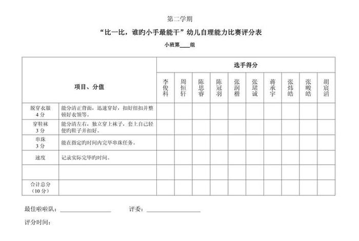 幼儿生活能力评语大全、幼儿生活能力调查表 幼儿生活能力评语大全、幼儿生活能力调查表