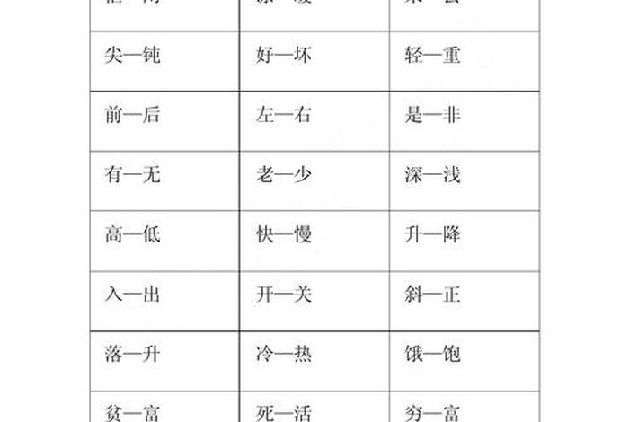 日常生活反义词大全(生活的反义词语) 日常生活反义词大全(生活的反义词语)