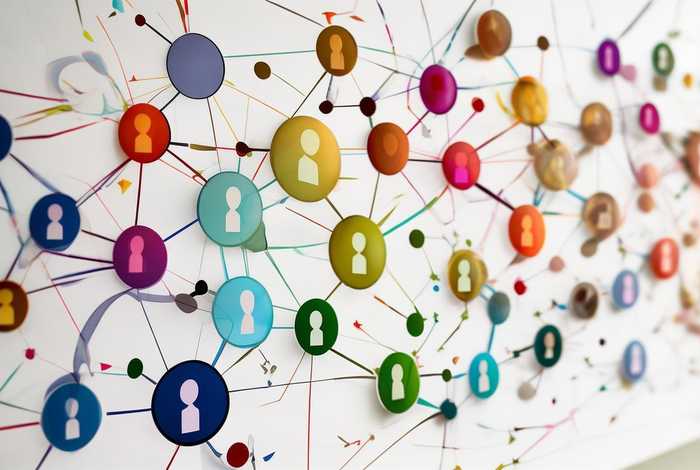 人际关系调查图表;人际关系调查图表分析 人际关系调查图表;人际关系调查图表分析