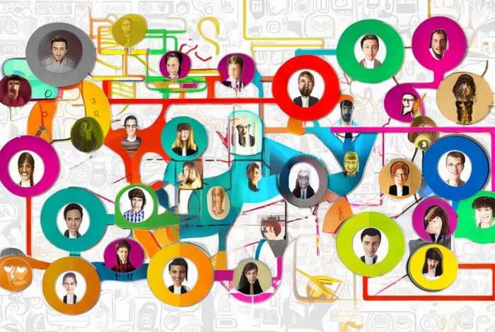 人际关系问卷 - 人际关系的问卷