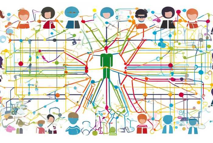 人际关系网络图怎么写、人际关系网络图模板