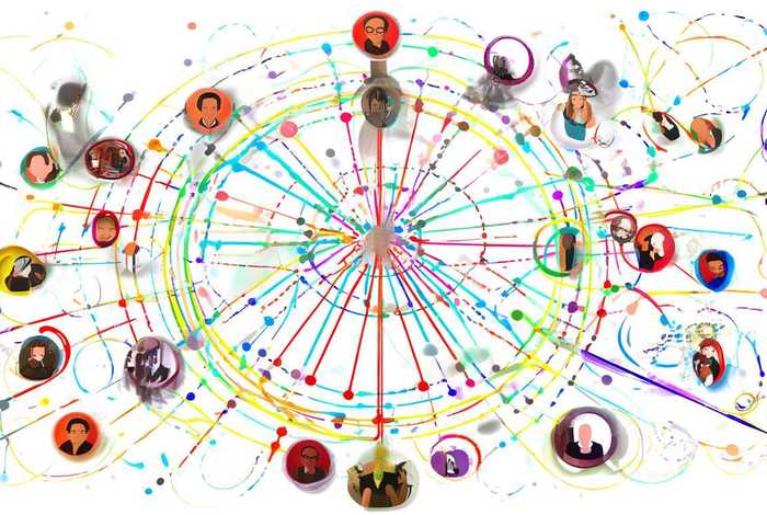 人际关系网络图怎么写、人际关系网络图模板