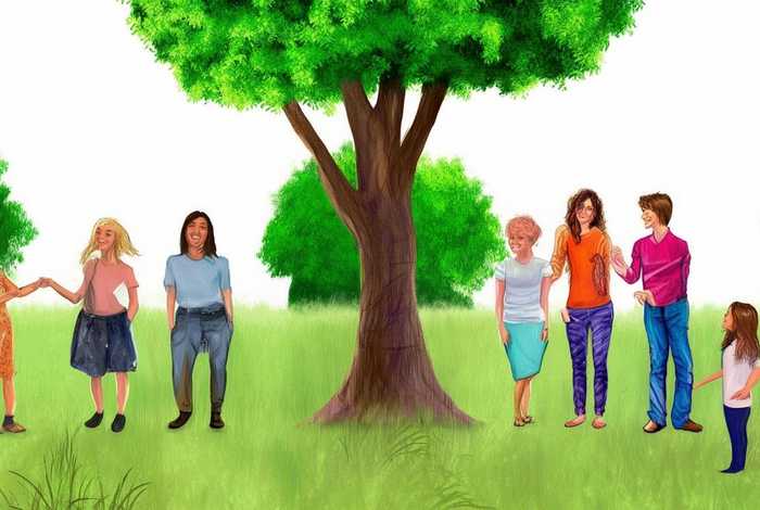 人际关系有哪些类型的，人际关系有哪些类型的关系