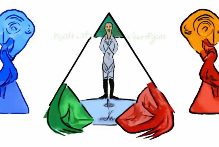 人际关系的三维理论是由什么提出的,人际关系的三维理论是由什么提出的呢 人际关系的三维理论是由什么提出的,人际关系的三维理论是由什么提出的呢