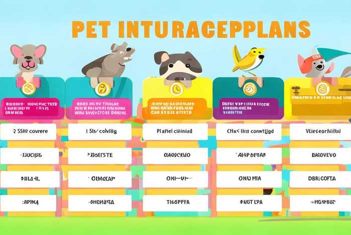 宠物保险种类及价格表,宠物保险种类及价格表图片 宠物保险种类及价格表,宠物保险种类及价格表图片
