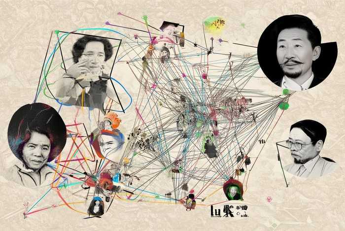 鲁迅青年人际关系图；鲁迅的人际关系图