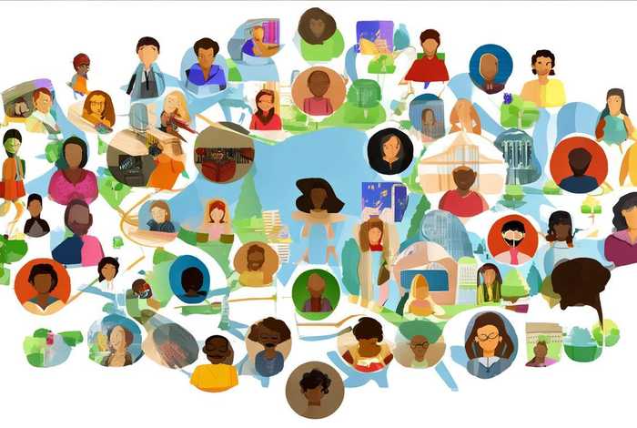 大学生的人际关系网络(大学生的人际关系网络调查) 大学生的人际关系网络(大学生的人际关系网络调查)