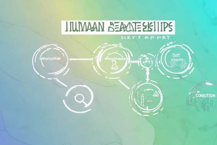 人际关系调查报告论文;人际关系调查报告论文怎么写 人际关系调查报告论文;人际关系调查报告论文怎么写