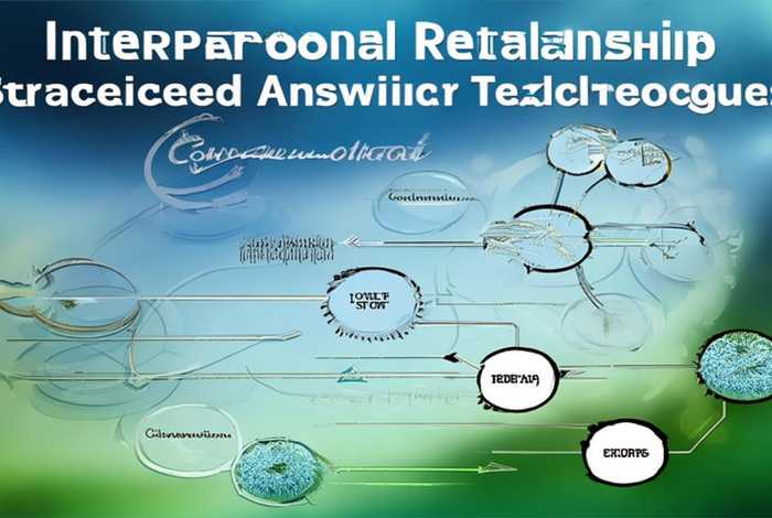 人际关系结构化答题技巧(人际关系结构化答题技巧和方法) 人际关系结构化答题技巧(人际关系结构化答题技巧和方法)
