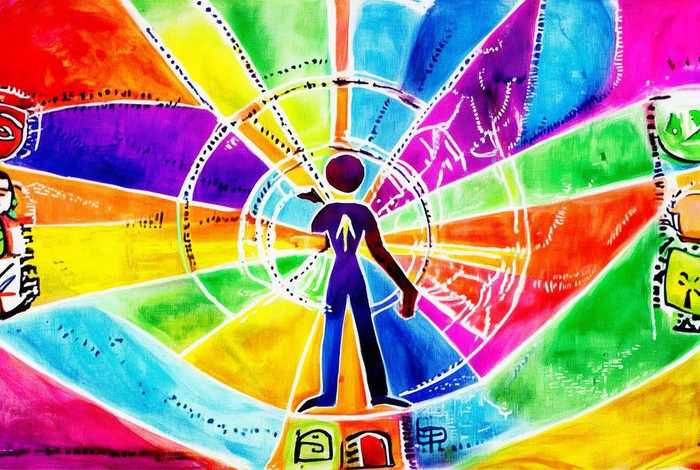 人际关系中的我是谁 人际关系中的我是谁怎么写