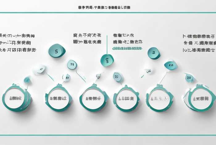 人际关系证明怎么办理、人际关系证明怎么办理流程 人际关系证明怎么办理、人际关系证明怎么办理流程