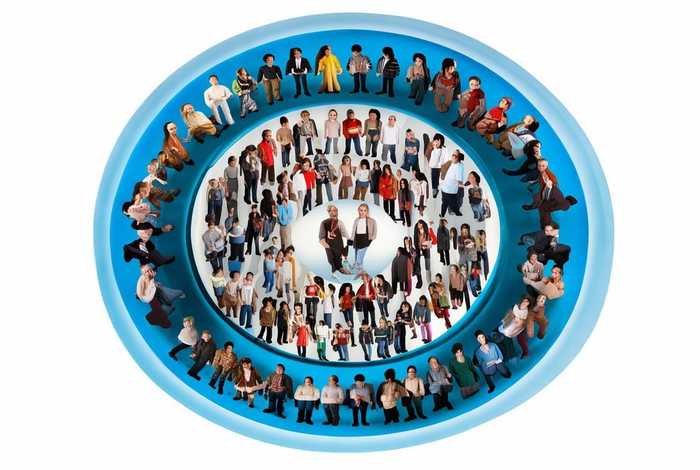 人际关系同心圆图(人际关系同心圆图片) 人际关系同心圆图(人际关系同心圆图片)