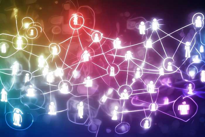 社交网络人际关系；网络社会中人际交往关系变化