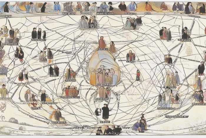 鲁迅人物关系图怎么画 鲁迅人物关系图怎么画竖版 鲁迅人物关系图怎么画 鲁迅人物关系图怎么画竖版