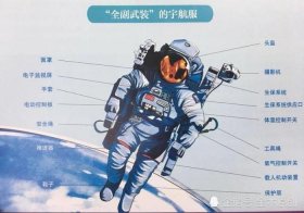 有趣的太空生活知识 - 太空10件有趣的事情