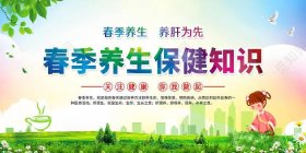 春季养生健康知识大全、关于健康保健方面养生知识