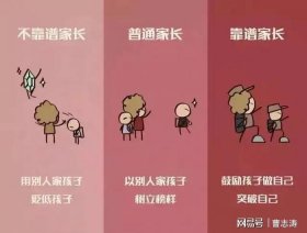 每日一篇育儿知识 - 父母的正确教育方法