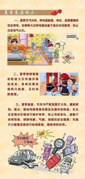 日常防火小常识；提醒大家注意防火的话
