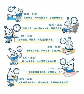 每日健康小贴士、健康小贴士合集