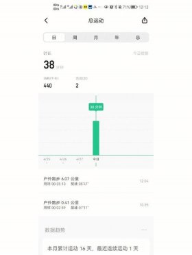 3000个跳绳消耗多少卡路里；慢跑半小时消耗多少卡路里