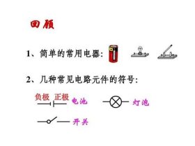 电工知识字母代表图、正极和负极代表字母