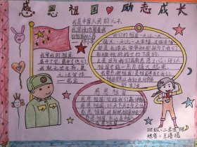 小学生必须知道的祖国知识、关于祖国你知道些什么