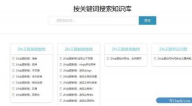在线知识库制作、wiki知识库搭建