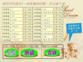 哪些是质数 - 什么叫质数,什么叫合数