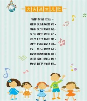 3∼6岁育儿知识 - 3～6岁育儿小知识幼儿园