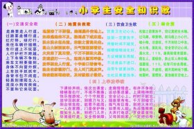 小学生安全知识常识、小学生饮食安全知识