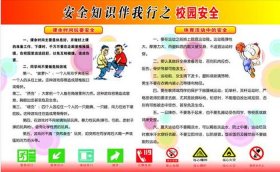 关于安全的知识资料、安全资料怎么做