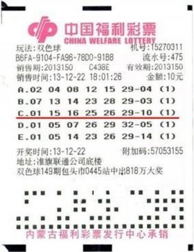 生活中的各类中奖问题、生活方面