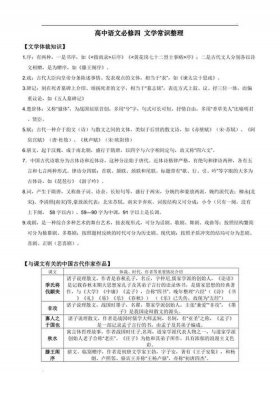 语文和文化常识考试指的是哪些；高中语文文化常识总结