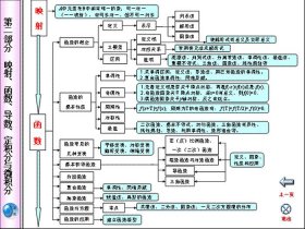 什么是知识体系框架；数学知识体系