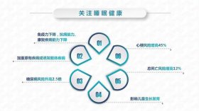 睡眠健康小常识100条 关于睡眠的健康知识