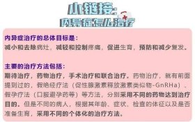 医学冷知识科普；有趣的医学冷知识