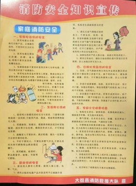 消防基础安全知识 消防安全法规基本知识