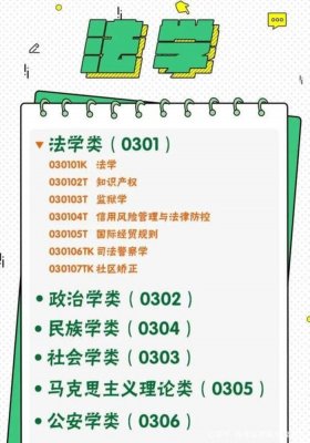 法学知识产权怎么就业 知识产权就业前景女生