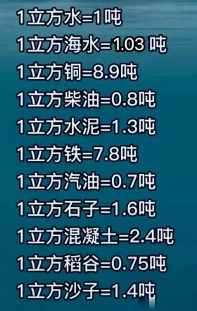 冷门知识科普数学 - 冷门历史知识