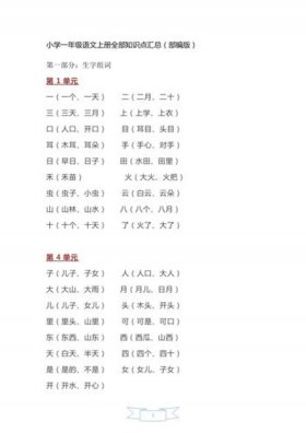 一年级语文知识归纳 小学一年级语文知识点归纳总结