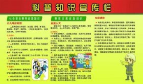 小学科普知识宣传资料，小学生科普小知识大全